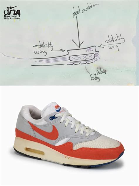 nike geschiedenis